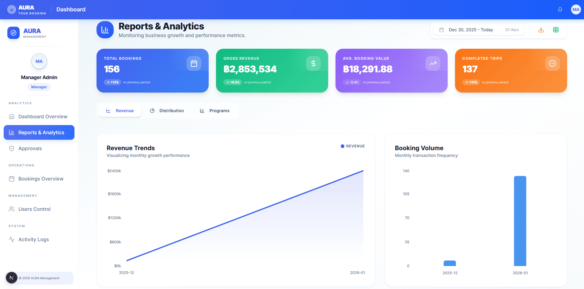 Aura Tour Booking Admin - image 3